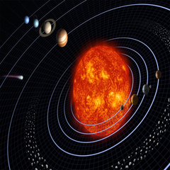 Stars Units Sizes Objects
