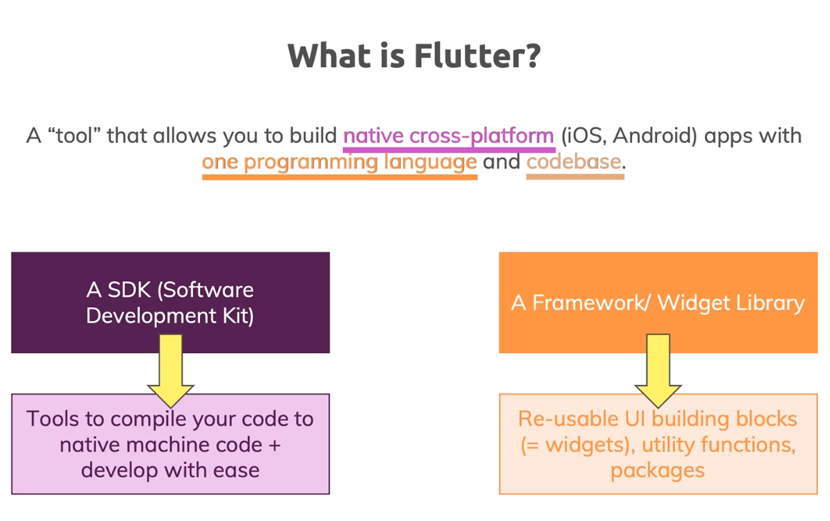 Flutter